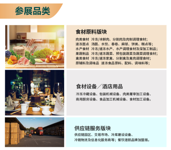 第十屆中國食材電商展--參展品類.png