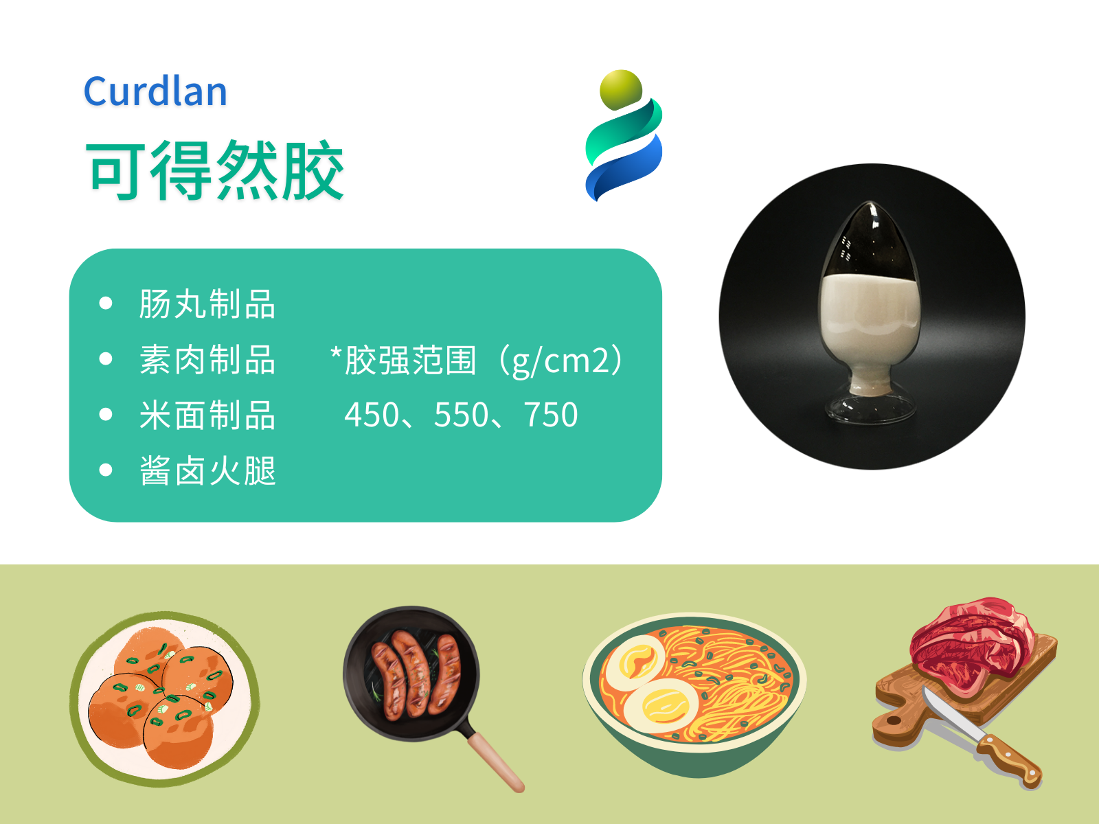 可得然膠（一鳴生物）