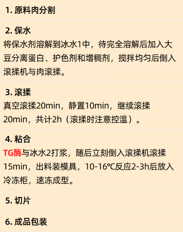 肥牛卷生產(chǎn)工藝及操作要點